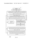 EFFICIENT VIDEO CODEC IMPLEMENTATION diagram and image