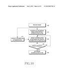 METHOD AND APPARATUS FOR ENCODING AND DECODING IMAGES BY ADAPTIVELY USING     AN INTERPOLATION FILTER diagram and image