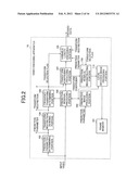 VIDEO ENCODING APPARATUS AND VIDEO DECODING APPARATUS diagram and image