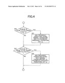 VIDEO ENCODING APPARATUS AND VIDEO DECODING APPARATUS diagram and image