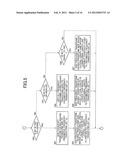 VIDEO ENCODING APPARATUS AND VIDEO DECODING APPARATUS diagram and image