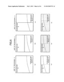 VIDEO ENCODING APPARATUS AND VIDEO DECODING APPARATUS diagram and image