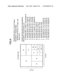 VIDEO ENCODING APPARATUS AND VIDEO DECODING APPARATUS diagram and image