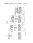 VIDEO ENCODING APPARATUS AND VIDEO DECODING APPARATUS diagram and image