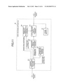 VIDEO ENCODING APPARATUS AND VIDEO DECODING APPARATUS diagram and image