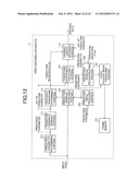 VIDEO ENCODING APPARATUS AND VIDEO DECODING APPARATUS diagram and image