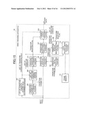 VIDEO ENCODING APPARATUS AND VIDEO DECODING APPARATUS diagram and image