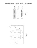 TRANSPORT BLOCK SIZE diagram and image