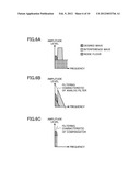 RECEIVER CIRCUIT AND RECEIVER APPARATUS INCLUDING THE SAME diagram and image