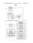 AXIAL POWER DISTRIBUTION PREDICTION METHOD AND AXIAL POWER DISTRIBUTION     PREDICTION DEVICE diagram and image