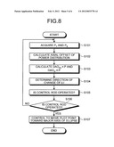 AXIAL POWER DISTRIBUTION PREDICTION METHOD AND AXIAL POWER DISTRIBUTION     PREDICTION DEVICE diagram and image