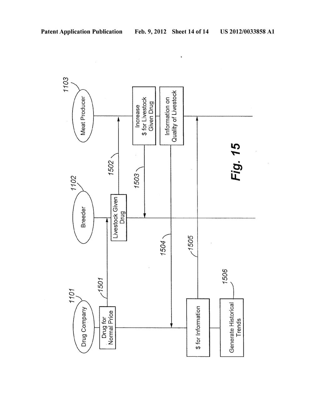 Method for Administering a Drug Program to Determine Whether an Animal Has     Been Given a Drug - diagram, schematic, and image 15