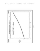 DETECTING AND QUANTIFYING PATIENT MOTION DURING TOMOSYNTHESIS SCANS diagram and image