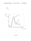 PLAUSIBLE REFERENCE CURVES FOR DYNAMIC, CONTRAST-ENHANCED IMAGING STUDIES diagram and image