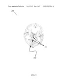 PLAUSIBLE REFERENCE CURVES FOR DYNAMIC, CONTRAST-ENHANCED IMAGING STUDIES diagram and image