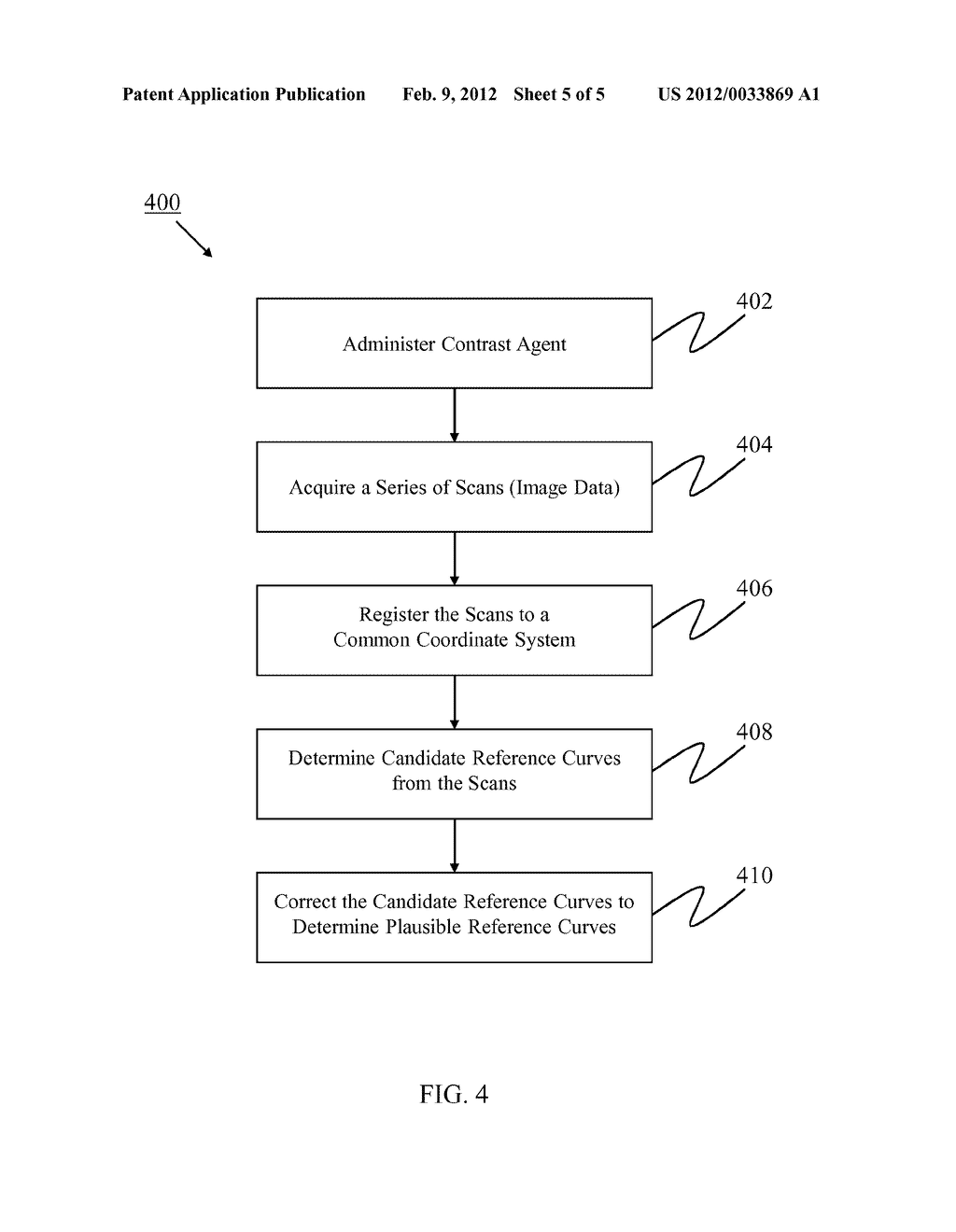 PLAUSIBLE REFERENCE CURVES FOR DYNAMIC, CONTRAST-ENHANCED IMAGING STUDIES - diagram, schematic, and image 06