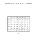 Method for Entropy-Based Determination of Object Edge Curves diagram and image