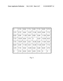 Method for Entropy-Based Determination of Object Edge Curves diagram and image