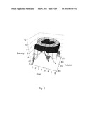 Method for Entropy-Based Determination of Object Edge Curves diagram and image