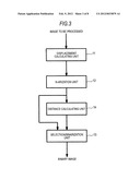 BINARIZING DEVICE, IMAGE PROCESSING APPARATUS, COMPUTER READABLE MEDIUM     FOR BINARIZING, COMPUTER DATA SIGNAL FOR BINARIZING AND METHOD FOR     BINARIZING diagram and image