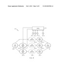 HYDRODYNAMIC GAS FILM BEARING COOLING FLOW CONTROL SYSTEM diagram and image