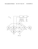 HYDRODYNAMIC GAS FILM BEARING COOLING FLOW CONTROL SYSTEM diagram and image