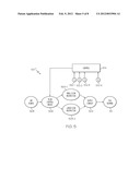 HYDRODYNAMIC GAS FILM BEARING COOLING FLOW CONTROL SYSTEM diagram and image