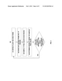 REPRESENTING VIDEO CONTENT diagram and image