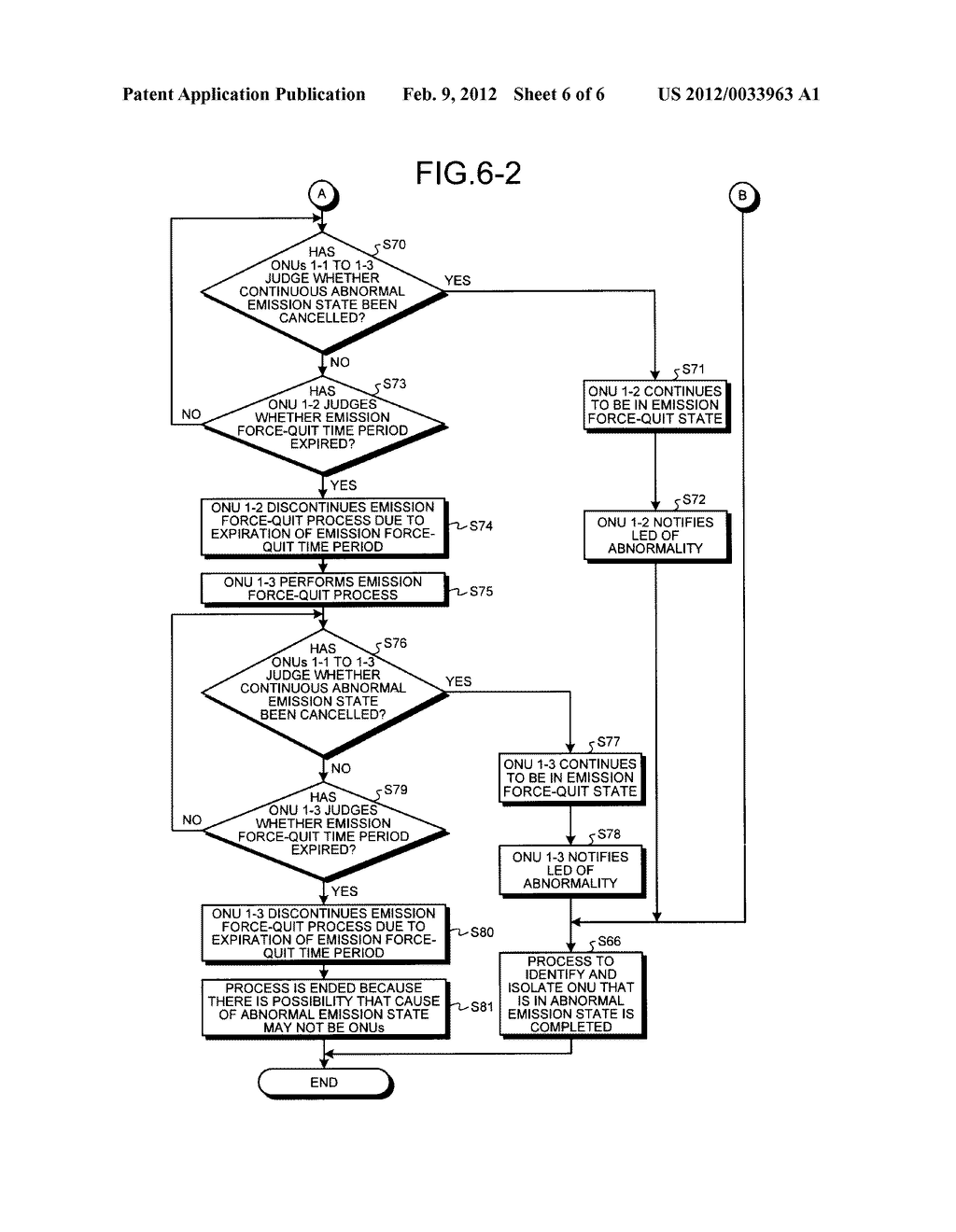 OPTICAL SUBSCRIBER TERMINATING DEVICE, PON SYSTEM, AND ABNORMALITY     DETECTING METHOD - diagram, schematic, and image 07