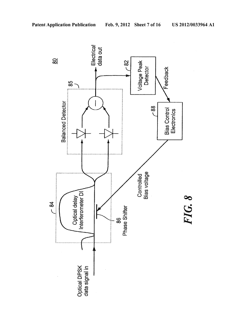 METHOD AND APPARATUS FOR CONTROL OF DPSK AND DQPSK RECEIVERS AND     TRANSMITTERS - diagram, schematic, and image 08