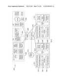 Multi-Network Compatible Data Architecture diagram and image