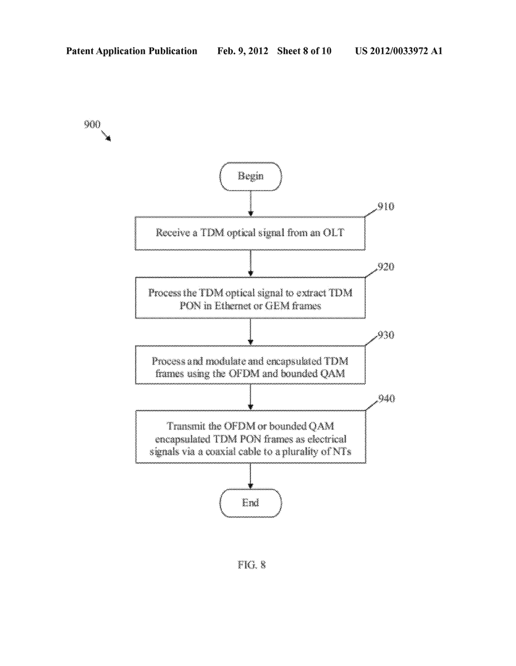 Hybrid Orthogonal Frequency Division Multiplexing Time Domain Multiplexing     Passive Optical Network - diagram, schematic, and image 09