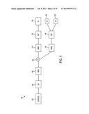 Methods And Systems For Increasing Reach And/Or Split In Passive Optical     Networks diagram and image