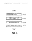 IMAGE FORMING APPARATUS diagram and image