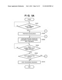 IMAGE FORMING APPARATUS AND METHOD FOR CONTROLLING IMAGE FORMING APPARATUS diagram and image