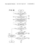 IMAGE FORMING APPARATUS AND METHOD FOR CONTROLLING IMAGE FORMING APPARATUS diagram and image