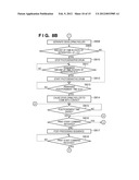 IMAGE FORMING APPARATUS AND METHOD FOR CONTROLLING IMAGE FORMING APPARATUS diagram and image