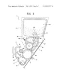 DEVELOPMENT DEVICE, PROCESSING UNIT AND IMAGE FORMING APPARATUS diagram and image