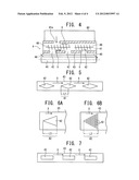 DEVELOPMENT DEVICE, PROCESSING UNIT AND IMAGE FORMING APPARATUS diagram and image