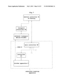 STOCKER APPARATUS AND SUBSTRATE TREATING APPARATUS diagram and image