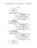 STOCKER APPARATUS AND SUBSTRATE TREATING APPARATUS diagram and image