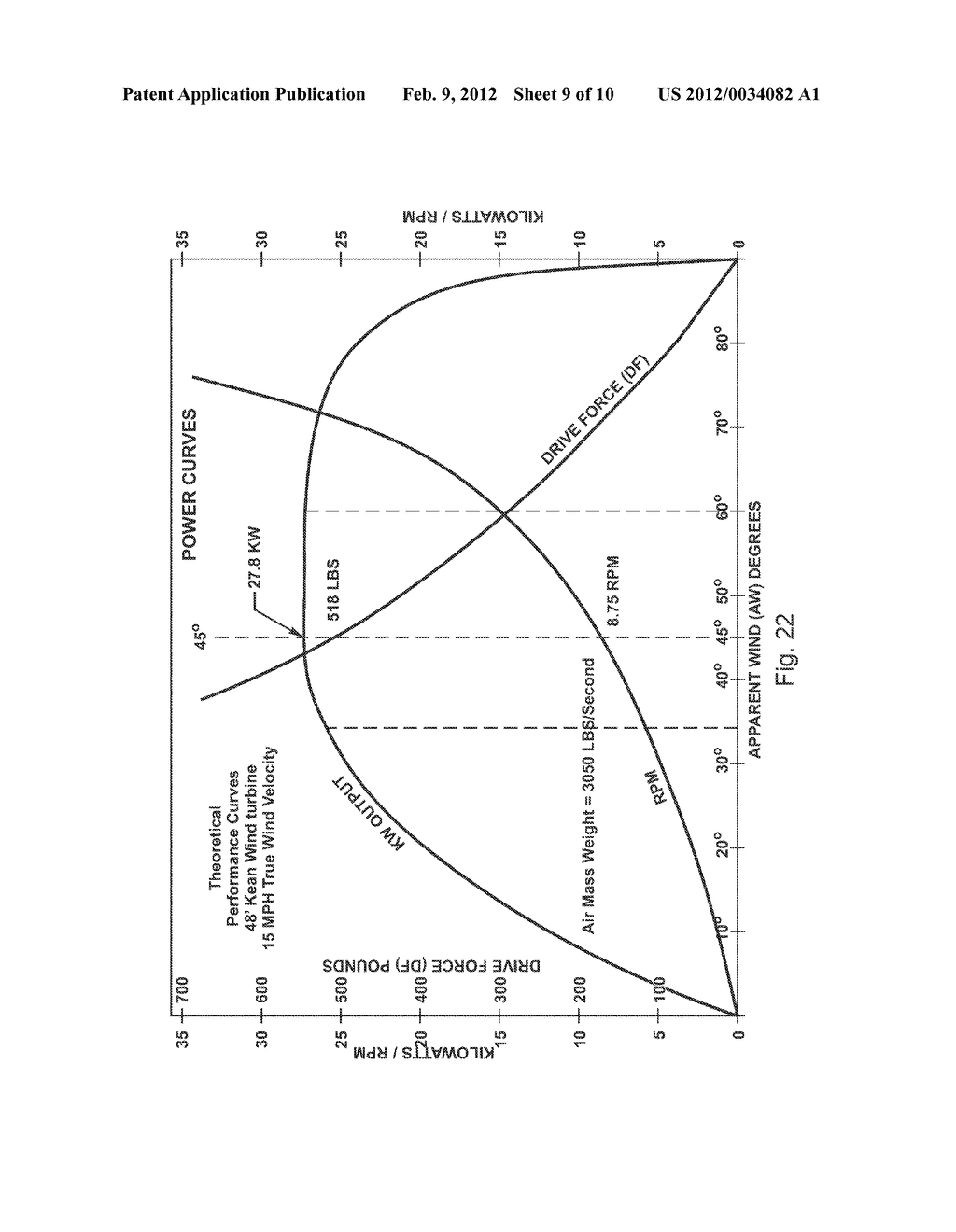 WIND TURBINE - diagram, schematic, and image 10