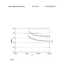 STAINLESS AUSTENITIC LOW Ni STEEL ALLOY diagram and image