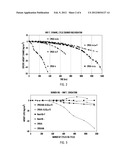 LOW SULFUR NICKEL-BASE SINGLE CRYSTAL SUPERALLOY WITH PPM ADDITIONS OF     LANTHANUM AND YTTRIUM diagram and image