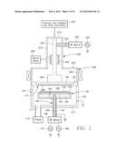 SYMMETRIC VHF PLASMA POWER COUPLER WITH ACTIVE UNIFORMITY STEERING diagram and image