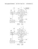 SYMMETRIC VHF PLASMA POWER COUPLER WITH ACTIVE UNIFORMITY STEERING diagram and image