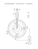 SYMMETRIC VHF PLASMA POWER COUPLER WITH ACTIVE UNIFORMITY STEERING diagram and image