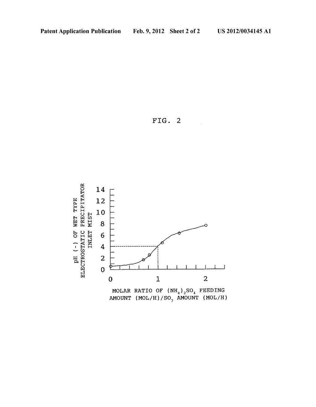 TREATMENT METHOD AND TREATMENT FACILITIES OF EXHAUST GAS - diagram, schematic, and image 03