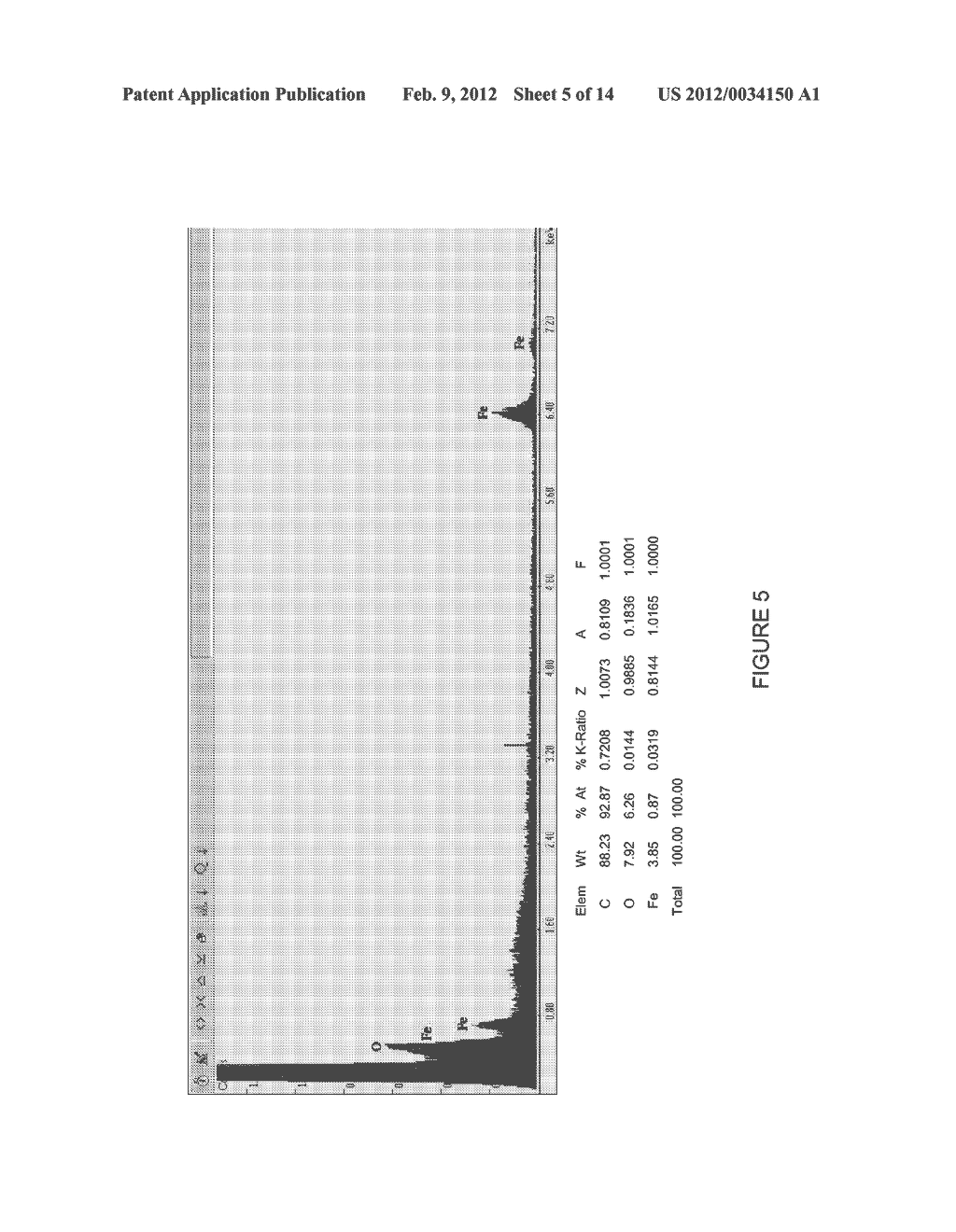 Method for Producing Solid Carbon by Reducing Carbon Oxides - diagram, schematic, and image 06