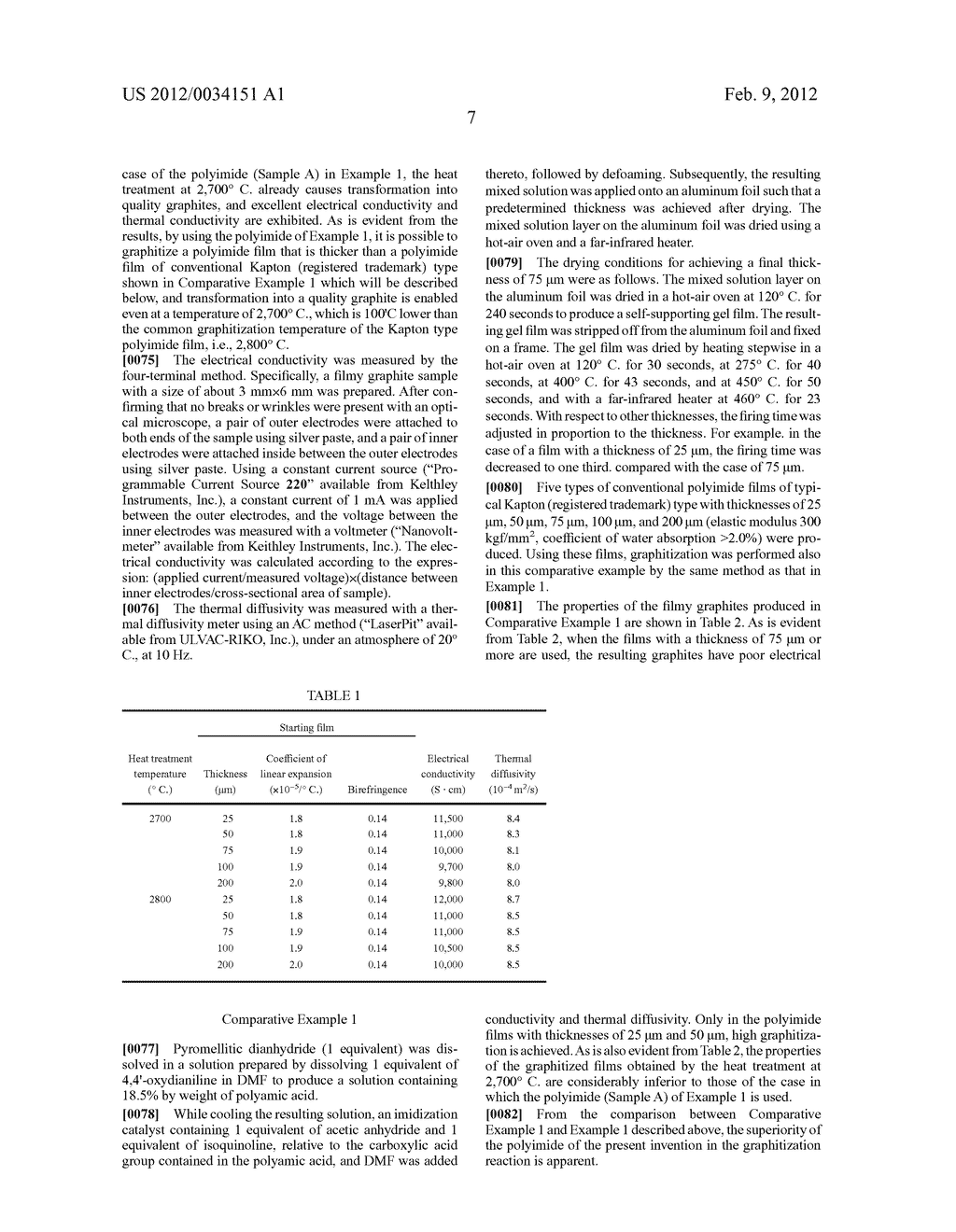 Filmy Graphite and Process for Producing the Same - diagram, schematic, and image 17